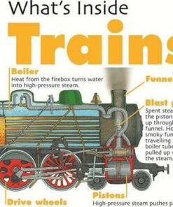 What's Inside?: Trains - David West