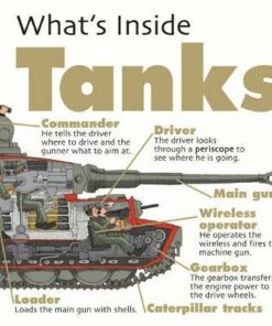 What's Inside?: Tanks - David West