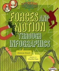 Forces and Motion through Infographics - Super Science Infographics - Rebecca Rowell