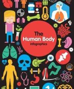 The Human Body - Harriet Brundle