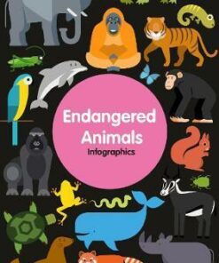 Endangered Animals - Harriet Brundle