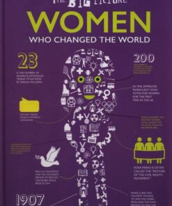 Women Who Changed the World - Grace Jones