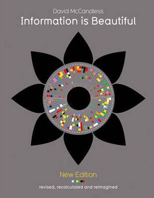 Information is Beautiful (New Edition) - David McCandless