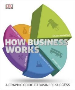 How Business Works: The Facts Simply Explained - DK