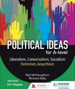 Political ideas for A Level: Liberalism