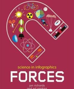 Science in Infographics: Forces - Jon Richards
