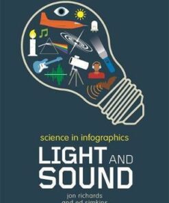 Science in Infographics: Light and Sound - Jon Richards