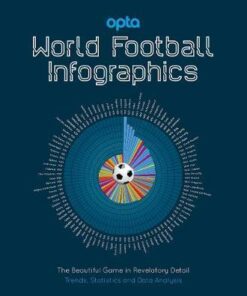 Opta: World Football Infographics - Adrian Besley