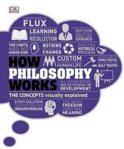 How Philosophy Works: The concepts visually explained - DK - 9780241363188