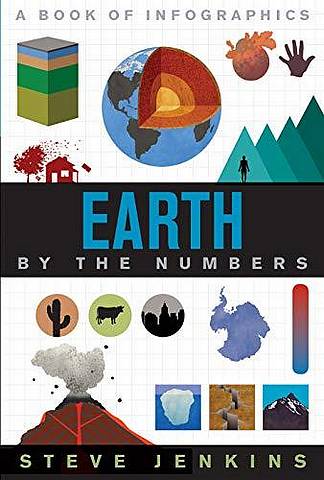 Earth: By The Numbers -