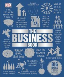 The Business Book: Big Ideas Simply Explained - DK - 9781409341260