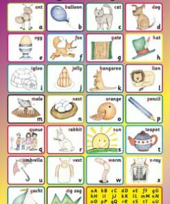 Know your Alphabet Poster - Helen Temperley - 9781904217060