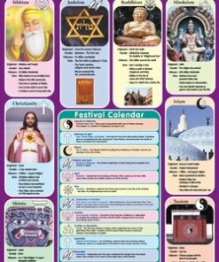 World Religions Poster -  - 9781904217374