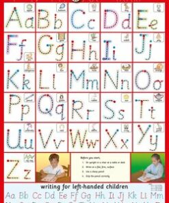 Writing Letters Poster - Chartmedia - 9781904217701