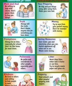 Consideration for Others Poster - Chartmedia - 9781904217831