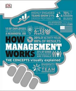 How Management Works: The Concepts Visually Explained - DK - 9780241407783