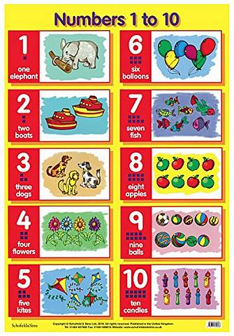 Numbers 1 to 10 - Schofield & Sims - 9780721755366
