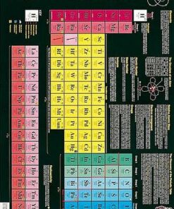Periodic Table - Schofield & Sims - 9780721756141