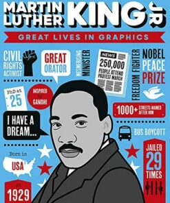 Great Lives in Graphics: Martin Luther King - Books Button - 9781787080560
