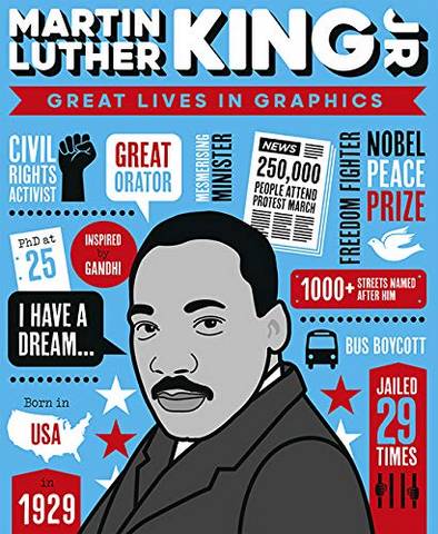 Great Lives in Graphics: Martin Luther King - Books Button - 9781787080560