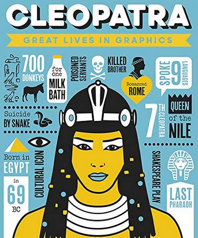 Great Lives in Graphics: Cleopatra - Books Button - 9781787080591