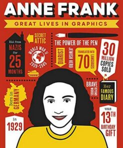 Great Lives in Graphics: Anne Frank - Books Button - 9781787080607