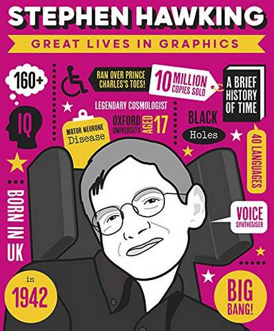 Great Lives in Graphics: Stephen Hawking - Books Button - 9781787080645
