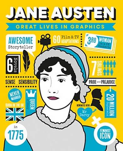 Great Lives in Graphics: Jane Austen -  - 9781787081116