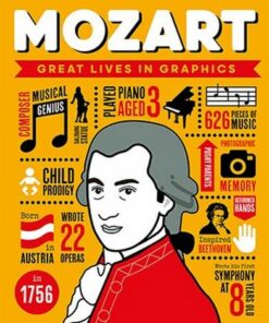 Great Lives in Graphics: Wolfgang Amadeus Mozart -  - 9781787081154