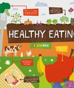 InfoPics: Healthy Eating - Harriet Brundle - 9781839271526