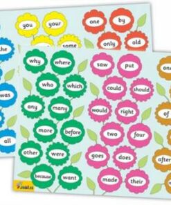 Jolly Phonics Tricky Word Posters: In Precursive Letters -  - 9781844145218
