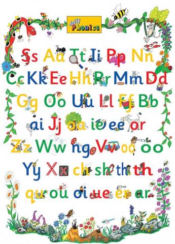 Jolly Phonics Letter Sound Poster: In Precursive Letters - Sue Lloyd - 9781870946230