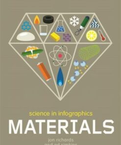 Science in Infographics: Materials - Jon Richards - 9781526303875