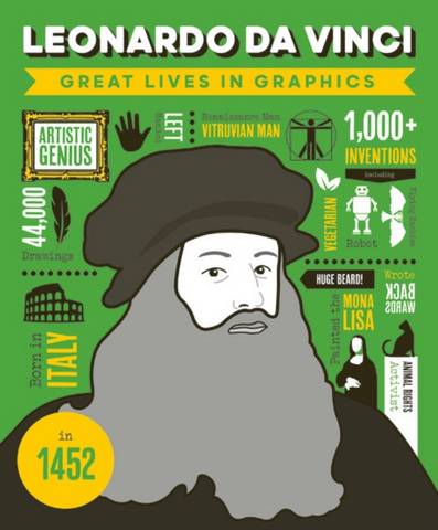 Great Lives in Graphics: Leonardo Da Vinci -  - 9781787081123