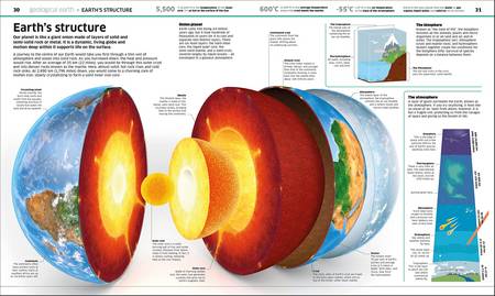 Knowledge Encyclopedia Earth!: Our Exciting World As You've Never Seen It Before - DK - 9780241446553