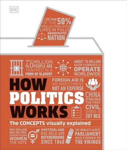 How Politics Works: The Concepts Visually Explained - DK - 9780241515761