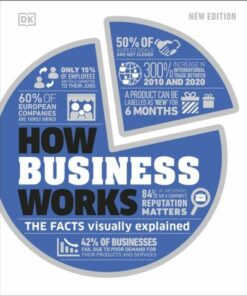 How Business Works: The Facts Visually Explained - DK - 9780241515655