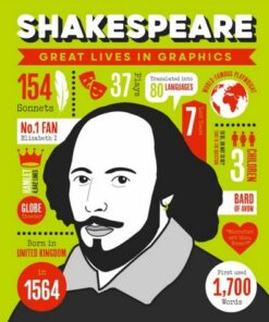 Great Lives in Graphics: Shakespeare -  - 9781787080515