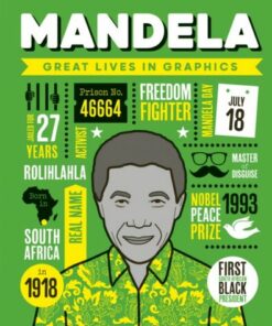 Mandela - Button Books - 9781787081369