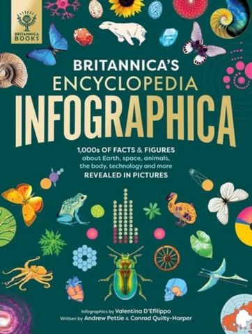 Britannica's Encyclopedia Infographica: 1