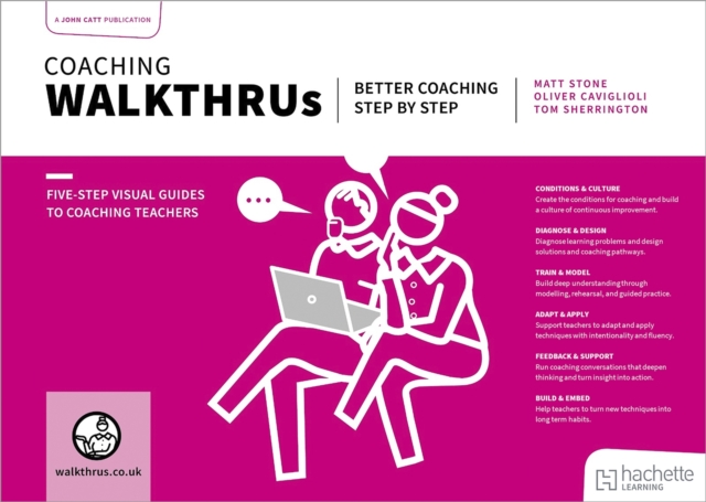 Coaching WalkThrus 1 Coaching WalkThrus