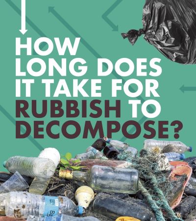 How Long Does It Take for Rubbish to Decompose? 7 9781474788892-4.jpg