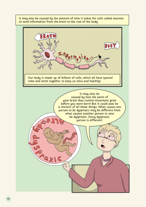dyspraxia 2