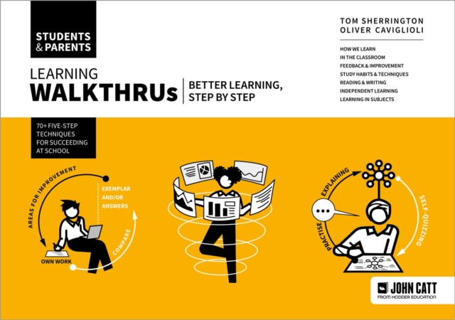 Learning WalkThrus: Students & Parents 1 Learning WalkThrus: Students & Parents