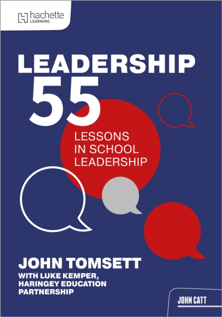Leadership 55 1 Leadership 55