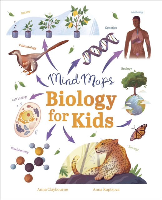 Mind Maps: Biology for Kids 1 Mind Maps: Biology for Kids