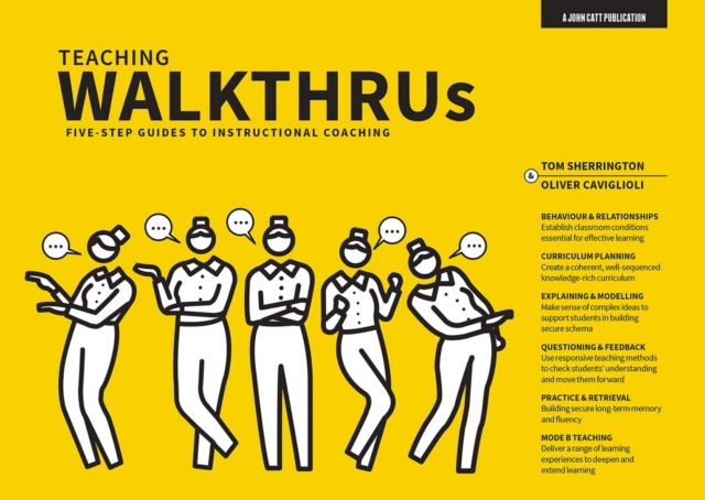 Teaching WalkThrus 1 Teaching WalkThrus
