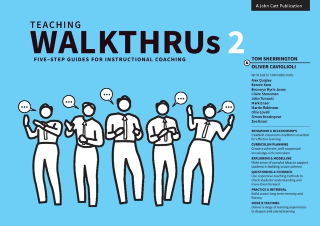 Teaching WalkThrus 2 1 Teaching WalkThrus 2