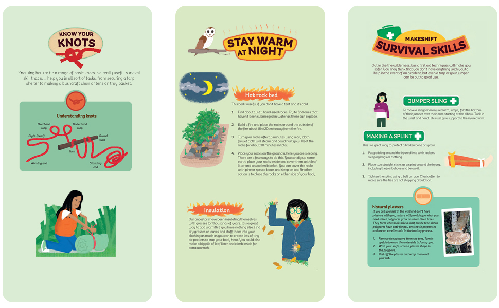Young Adventurers Survival Handbook_PANELS